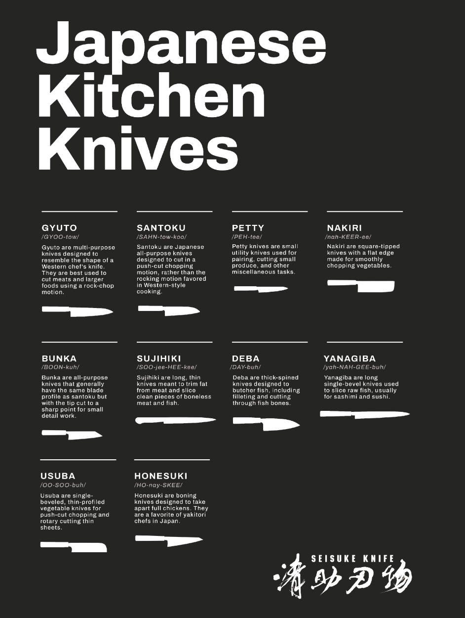 Seisuke T-Shirt (Knife Types) Black M - Japanny - Best Japanese Knife